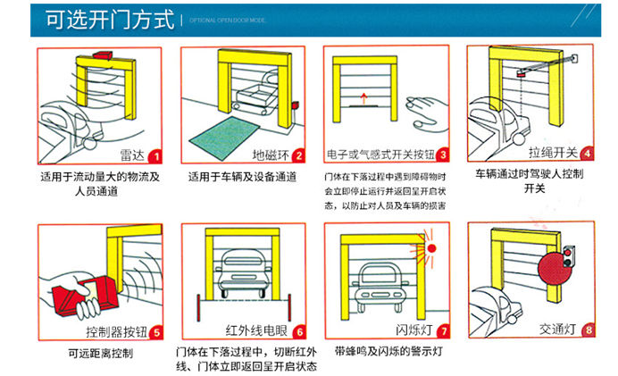 快速水蜜桃国产在线观看入口开启方式示图