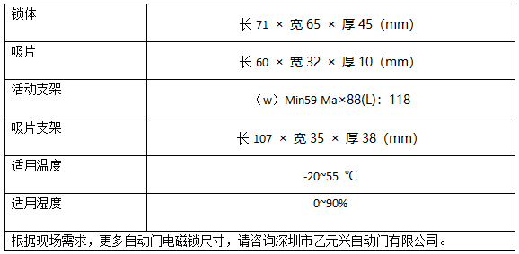 日本水蜜桃臀V午夜福利一区电磁锁技术参数
