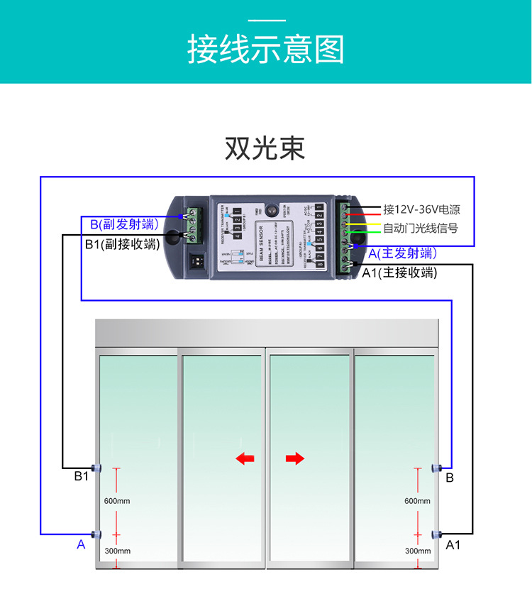 久久水蜜桃网国产精品-安全光目